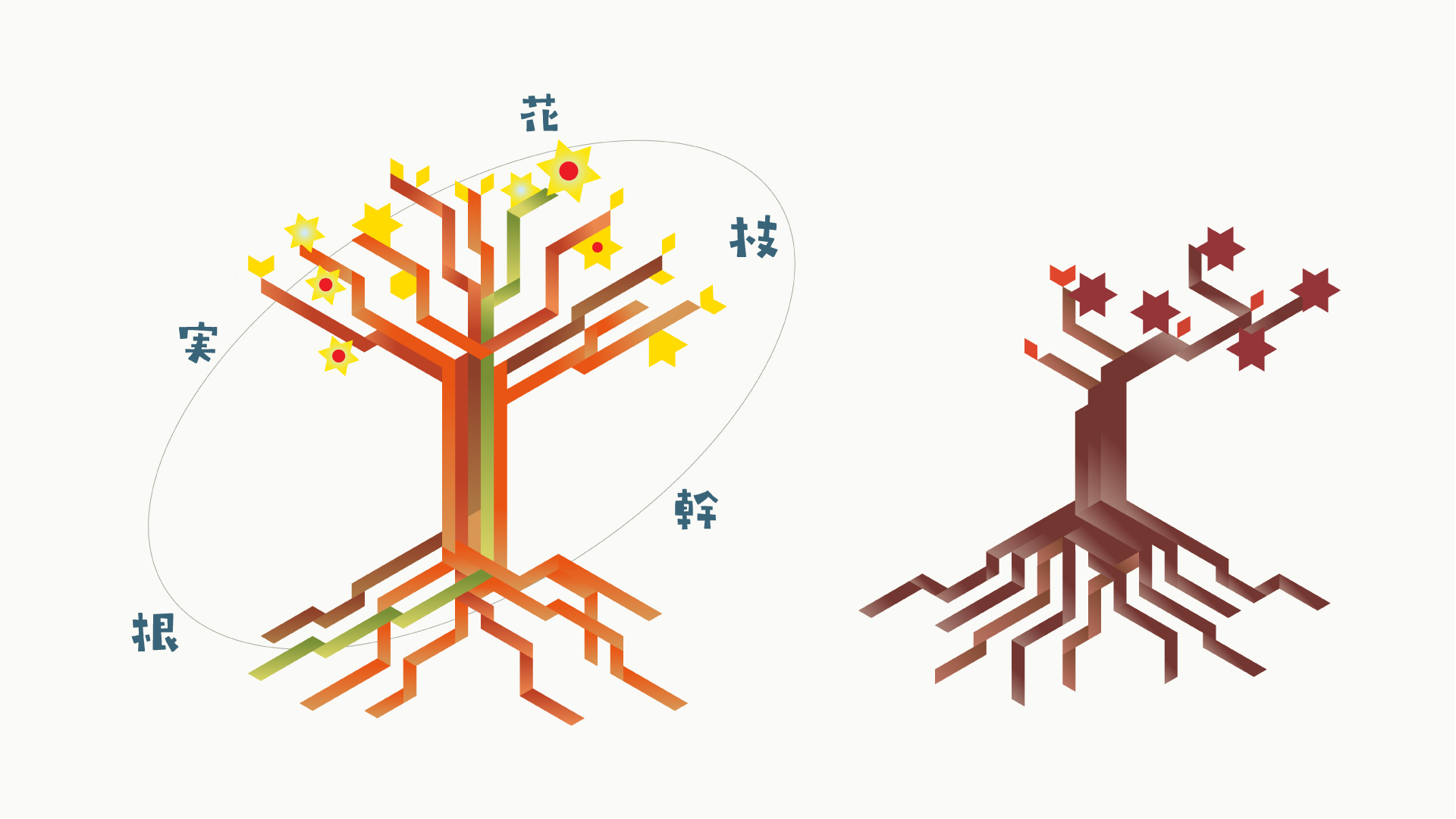 地域課題を文化と図書館から考える調査レポートを刊行
